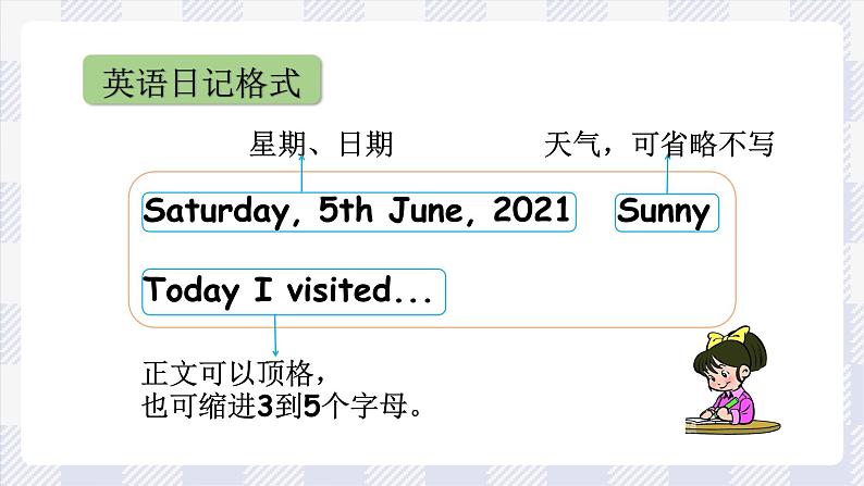 牛津译林版英语六年级上册Unit 2第4课时Checkout time&Ticking time.课件+素材07