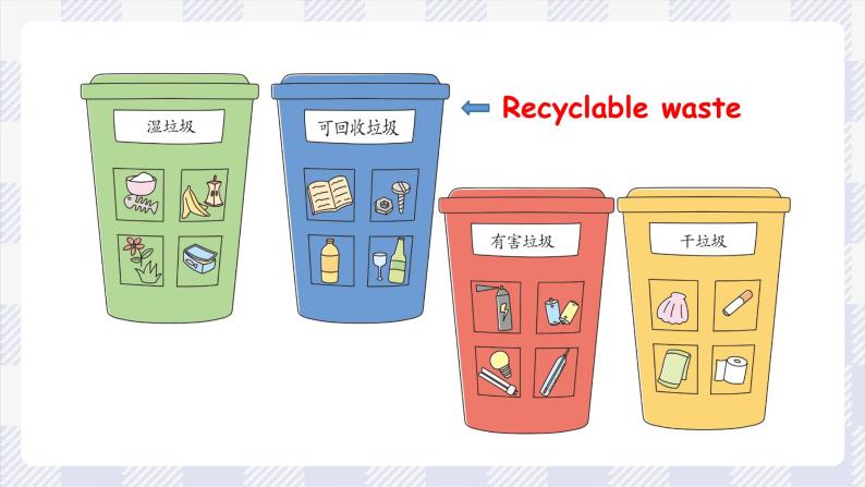 牛津译林版英语六年级上册 Project 2 Reuse and recycle 课件06
