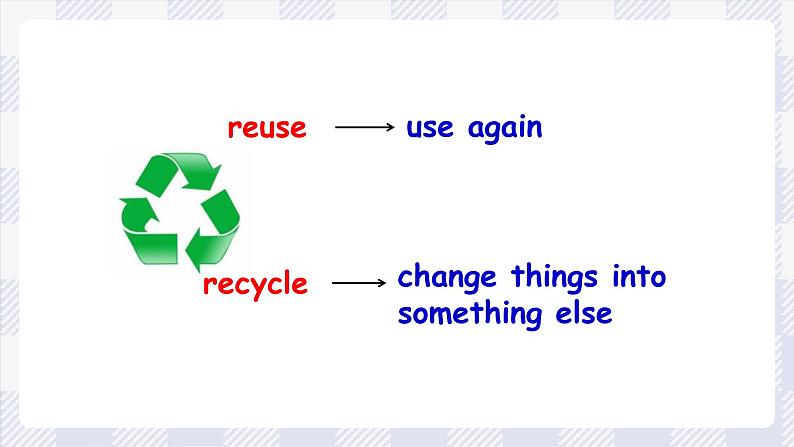 牛津译林版英语六年级上册 Project 2 Reuse and recycle 课件第7页