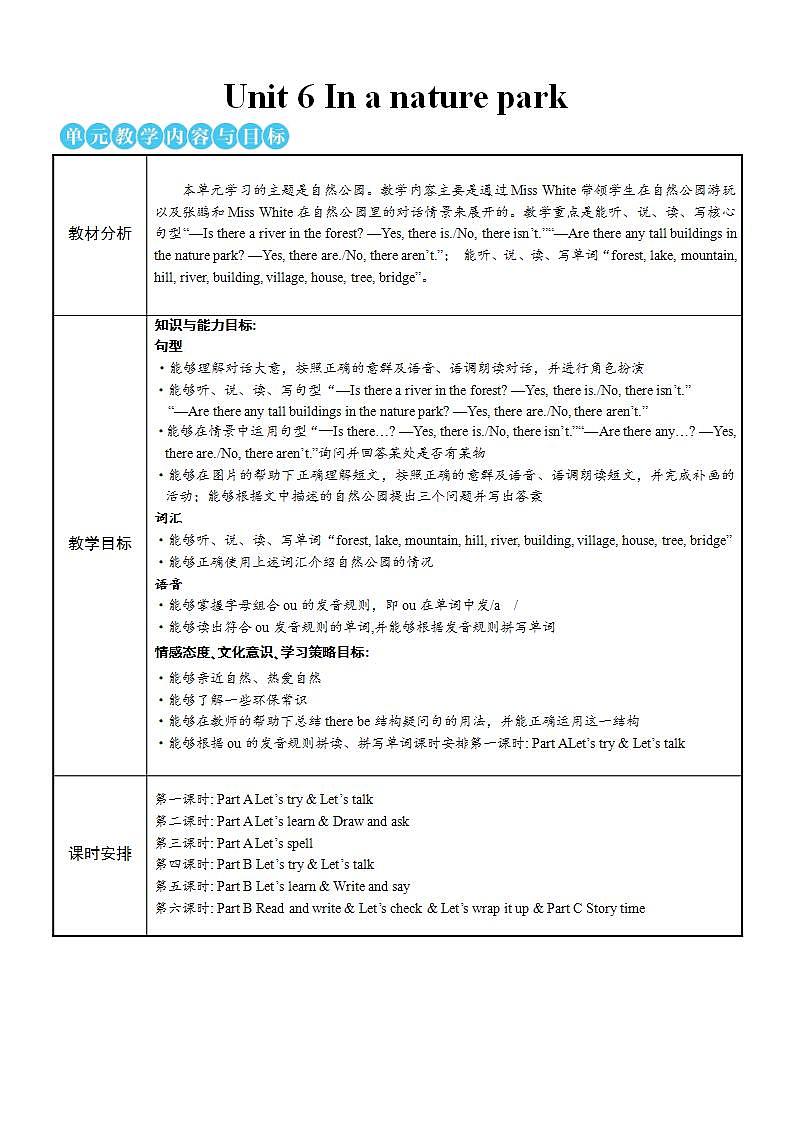 人教PEP五上英语 Unit 6 Part A Let’s try Let’s talk 教案第1页