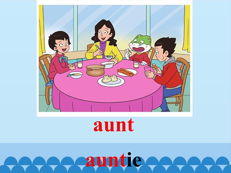 鲁科版(五四制)小学五年级英语下册 Unit 2 Good Behaviour Lesson 1 课件第2页