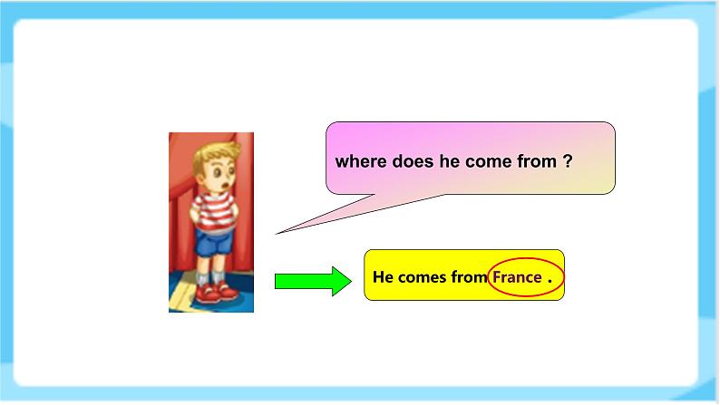 Unit 1  Lesson 4《Just practise》 课件人教精通版英语五上第6页