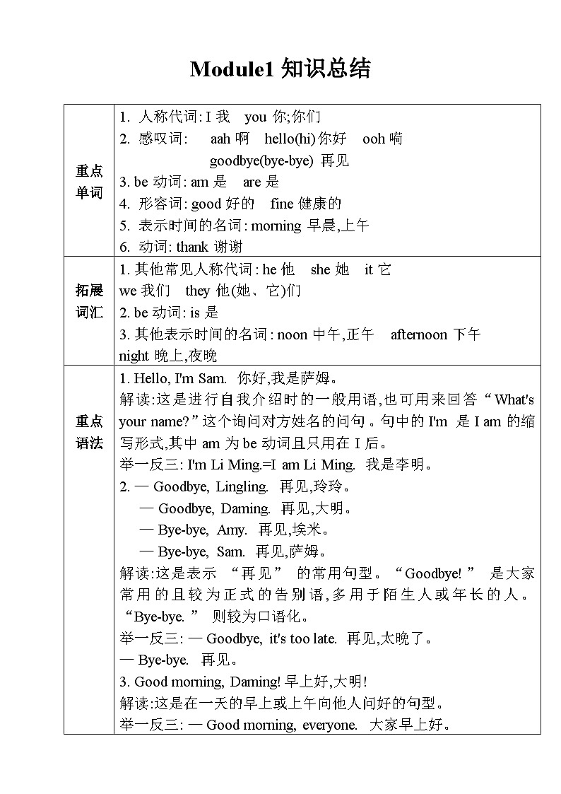【同步导学案】外研版(三起)英语三年级上册-第一模块学案(导学案)01