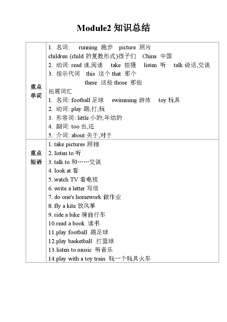 【同步导学案】外研版（三起）英语四年级上册-第二模块学案（导学案）01