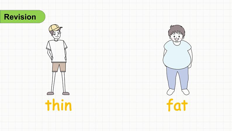Unit 3 My friends Part B Let's learn(课件+素材)人教PEP版英语四年级上册03