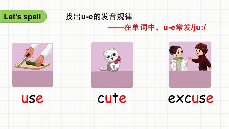 Unit 4 My home Part A Let's spell(课件+素材)人教PEP版英语四年级上册04