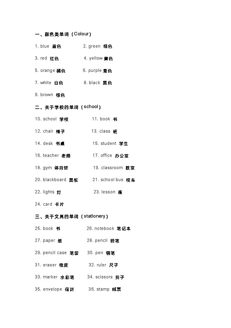 小学英语“单词6大分类”大全第1页