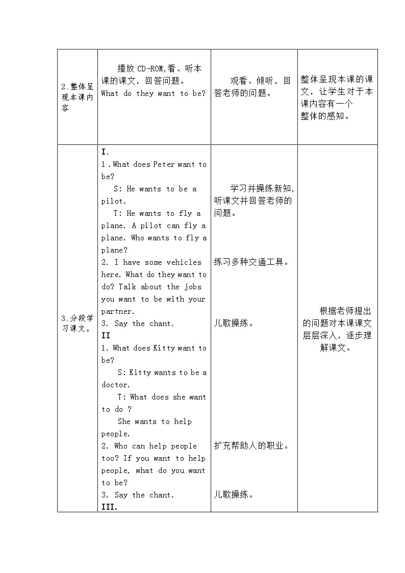 沪教牛津版(三起) 小学英语 五年级上册 Module 1 Unit1My future 表格式教案第2页