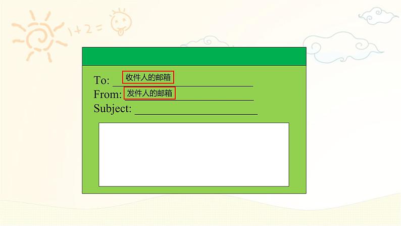 Lesson 16 An email is fast 课件第6页