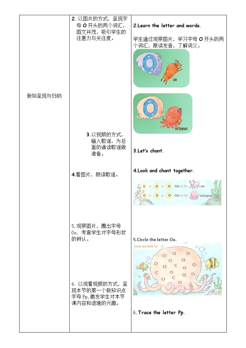 沪教牛津版（一起） 小学英语 二年级上册 unit 8 In my room 教案（5课时）02