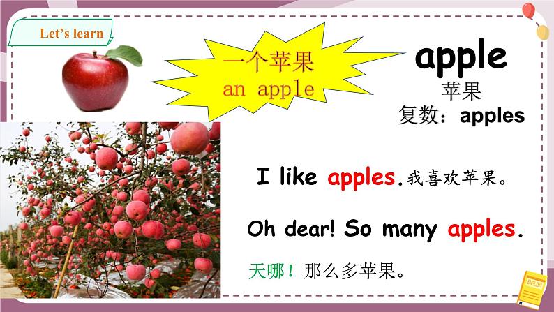 LessonSHappybirthdaytoyou课件第6页
