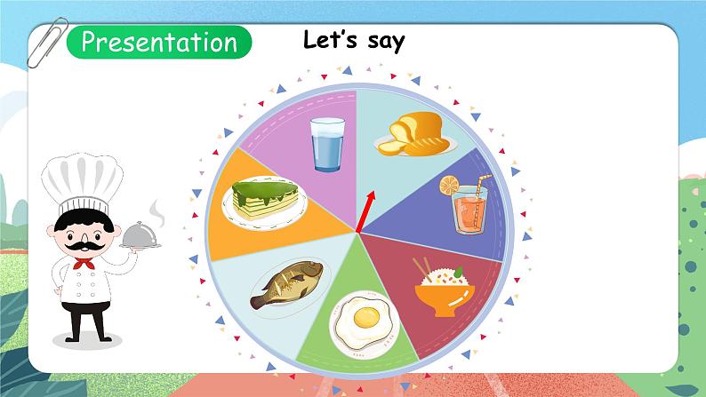 【核心素养目标】人教版PEP小学英语 三年级上册 Unit 5 Let's eat Part B Start to read课件+教案+练习(含教学反思和答案)06