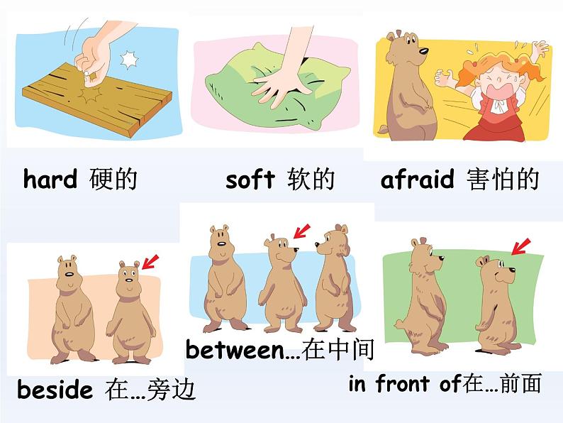 牛津译林版小学五年级英语上册 Unit 1 Goldilocks and the three bears 课件1第4页