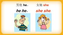 小學(xué)英語(yǔ)滬教牛津版(五四制)三年級(jí)上冊(cè)Module 2 Me my family and friendsunit 2 My family完美版課件ppt