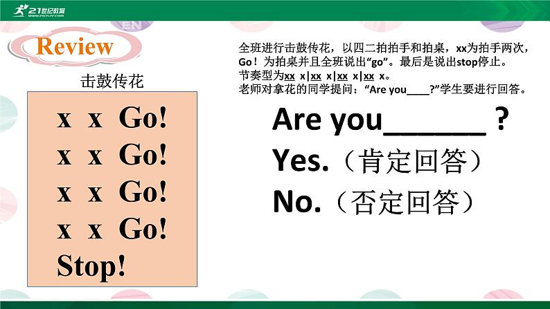 接力版英语三年级上册 Lesson10 Are you Ann?第2课时 课件第2页