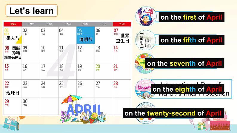 牛津译林版小学五年级英语下册 Unit 8 Birthdays 课件第4页