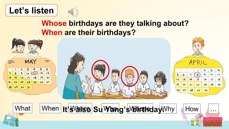 牛津译林版小学五年级英语下册 Unit 8 Birthdays 课件第7页