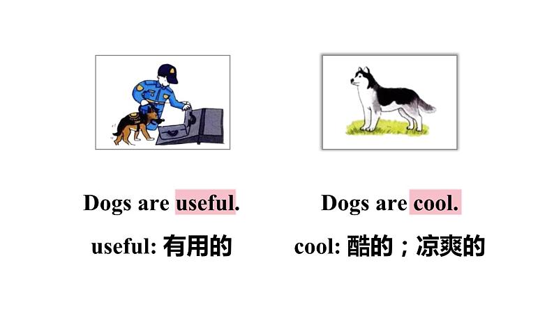 Unit 1第6页
