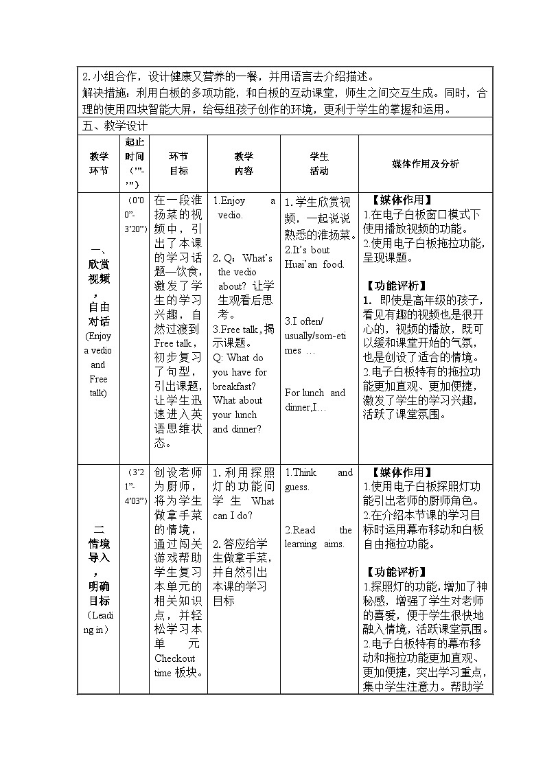 牛津译林版小学六年级英语下册 Unit 3 A healthy diet 教案5第2页