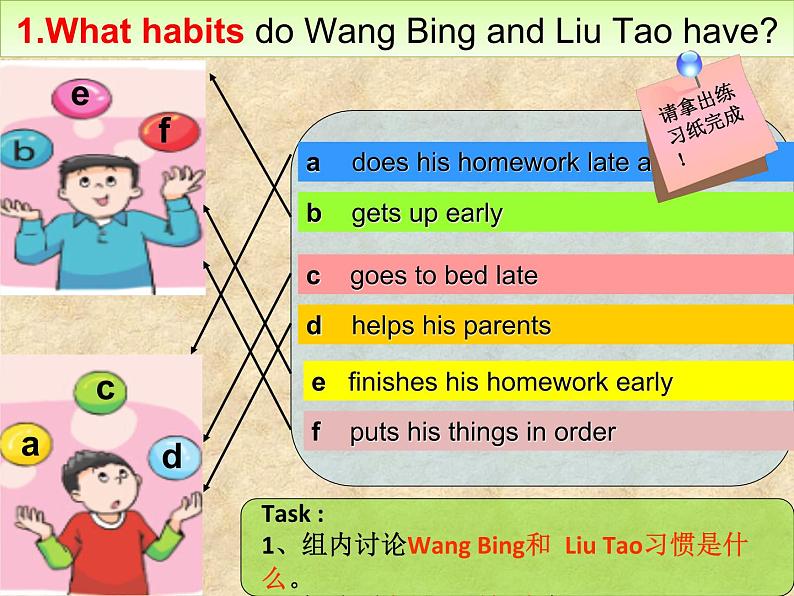 牛津译林版小学六年级英语下册 Unit 2 Good habits 课件06