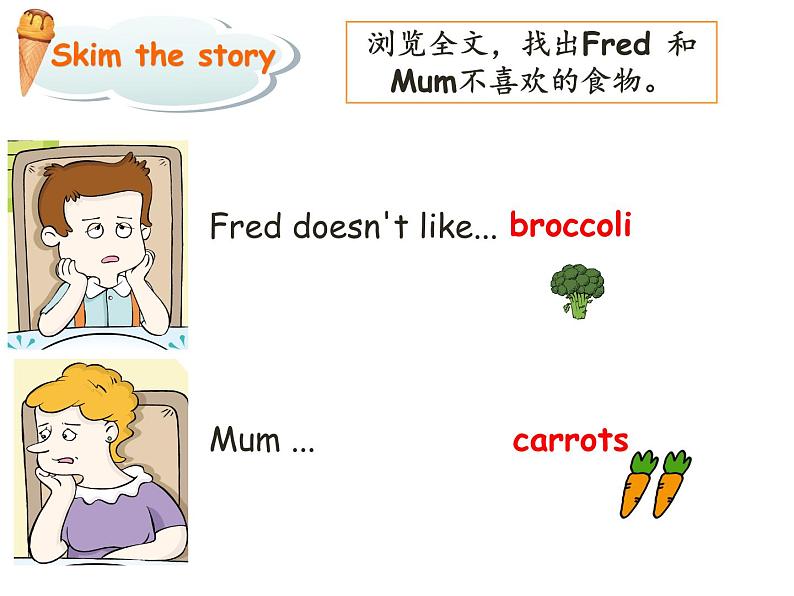 牛津译林版小学六年级英语下册 Unit 3 A healthy diet 课件05