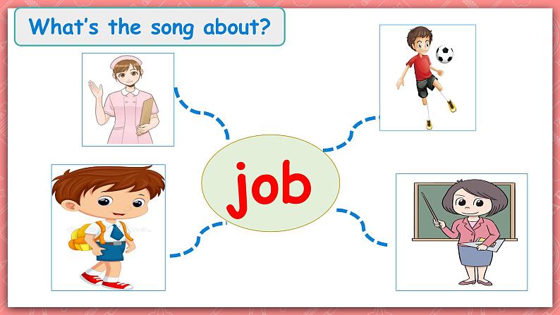 Unit6 Meet my family B let 's learn 课件第3页