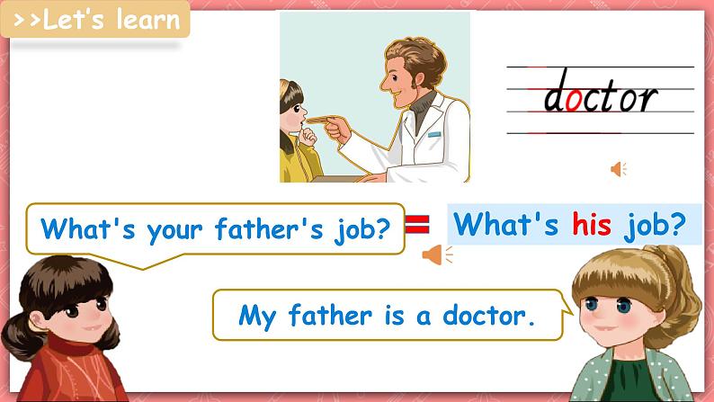 Unit6 Meet my family B let 's learn 课件第6页