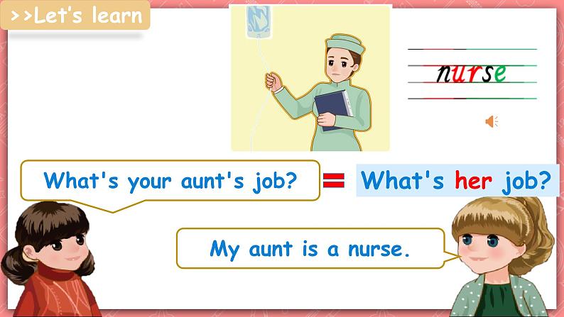 Unit6 Meet my family B let 's learn 课件第8页