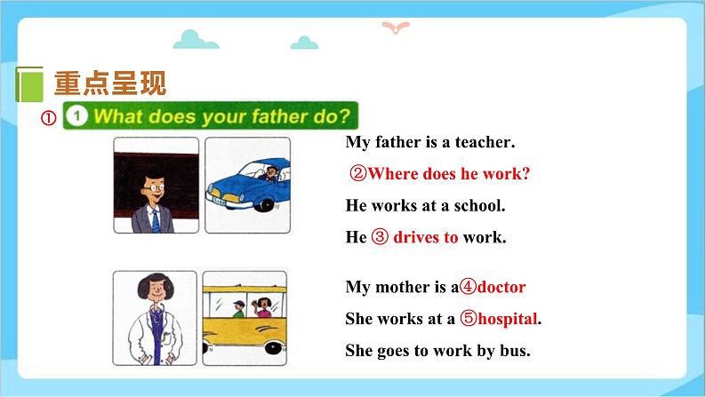 冀教版(三起)英语五上 --Unit1 Lesson3 What Do They Look Do 课件+教案+练习05