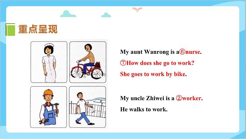 冀教版(三起)英语五上 --Unit1 Lesson3 What Do They Look Do 课件+教案+练习06