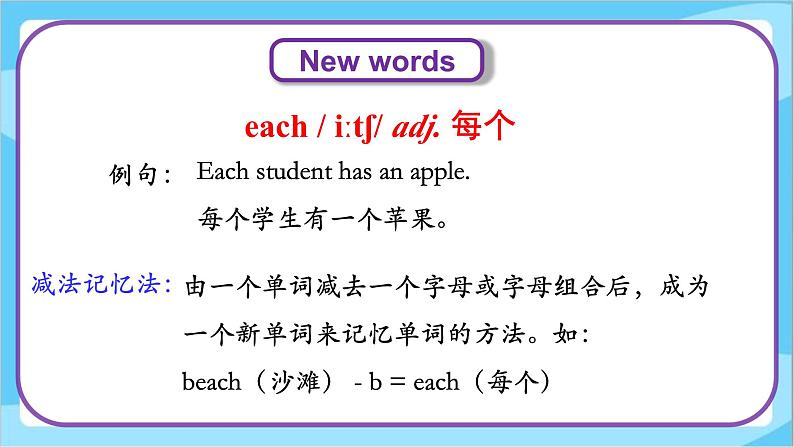 Unit 2 Lesson 8 Li Ming Meets Jenny’s Class 课件+教案 冀教版(三起)英语六上06