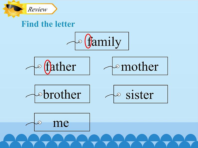 沪教版(三年级起点)小学三年级英语上册 Moduie 2 Unit 5 My family 课件403