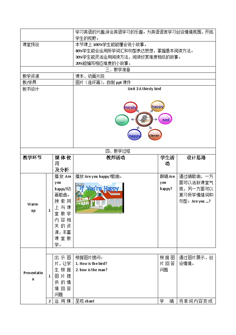 沪教版(三年级起点)小学四年级英语上册 Unit 1 Unit 3 Are you happy 教案4第3页