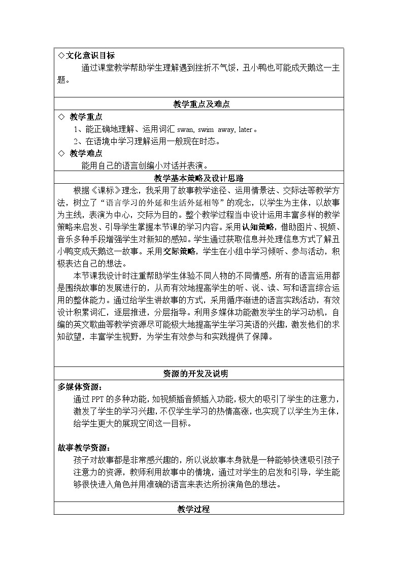 沪教版(三年级起点)小学四年级英语下册 Unit 4 Unit 12 The ugly duckling 教案3第2页