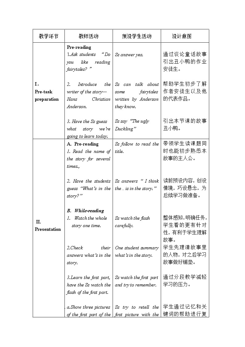 沪教版(三年级起点)小学四年级英语下册 Unit 4 Unit 12 The ugly duckling 教案3第3页