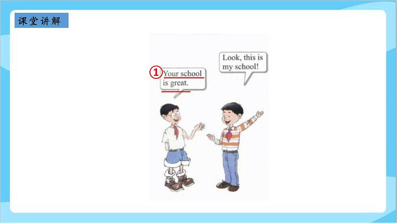 冀教版(三起)英语四年级上册-Unit3 Lesson 13 At School 课件+教案+练习04