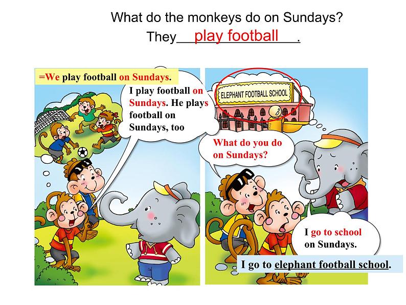 Module 6 《Unit 1 What do you do on Sundays?》课件PPT第4页