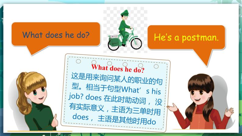 人教PEP版六年级上册 Unit 5 What does he do PA Let's learn 课件+练习+动画素材07