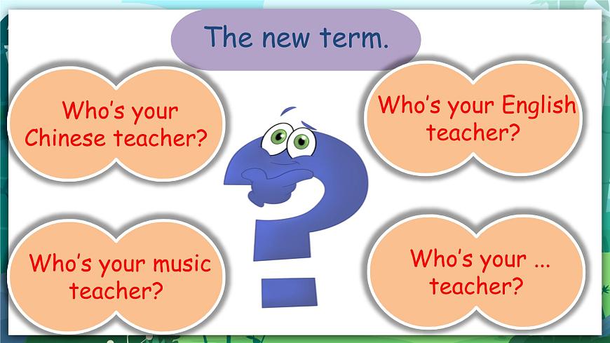 Unit 1 What 's he like PA Let 's learn 課件第3頁