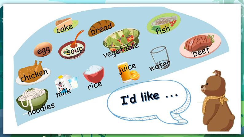 人教PEP版五年级上册 Unit 3 What would you like PA Let's learn 课件+教案+练习+动画素材05