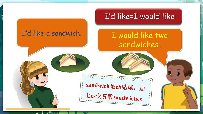 人教PEP版五年级上册 Unit 3 What would you like PA Let's learn 课件+教案+练习+动画素材08