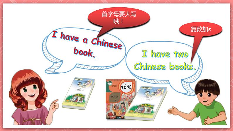 人教PEP版四年级上册 Unit 2 My schoolbag PA Let's learn 课件+教案+练习+动画素材08