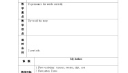 小学英语沪教牛津版(五四制)二年级下册unit 3 My clothes教学设计