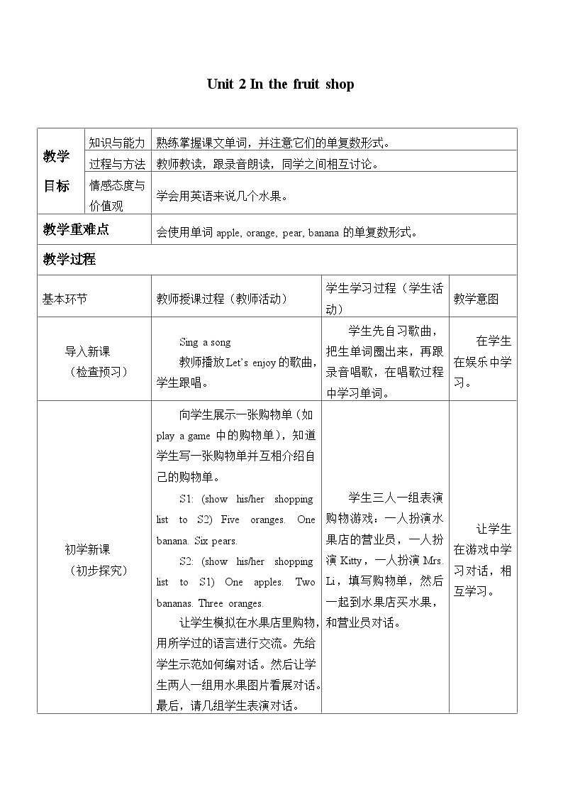 牛津上海版（试用本）小学一年级英语上册  Module 3 Unit 2 In the fruit shop  教案01