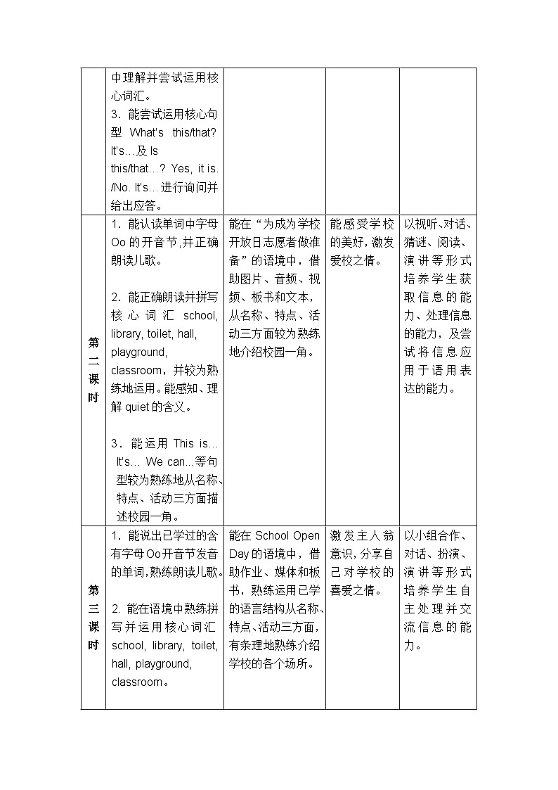 牛津上海版(试用本)小学三年级英语上册 Unit 3 Unit 1 My school 教案102
