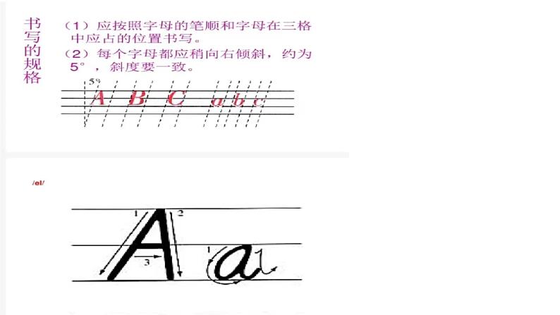 Unit 1 Hello! Part A Let 's sing课件PPT第5页