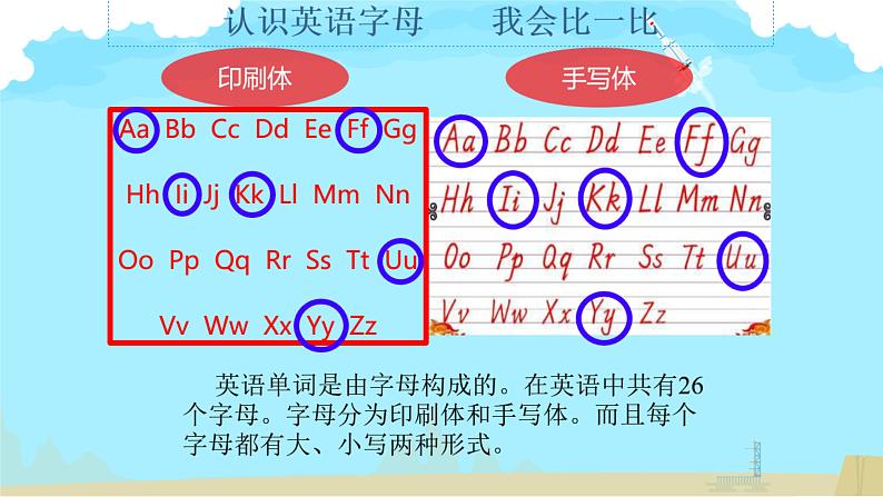 Unit 1 Hello! Part A Let 's sing课件PPT第8页