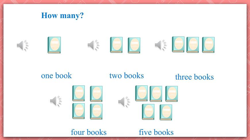 冀教版英語三上 Unit 1 Lesson 4 《Numbers 》課件第4頁