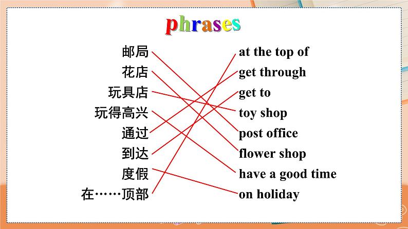 Revision 3第5页