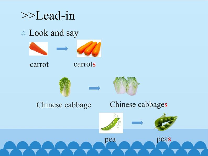 科普版(三年级起点)小学英语五年级上册 Lesson 8 Would you like some potatoes 课件105